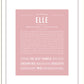 Frame Options | Dusty Rose | Black Frame, Matted