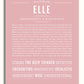 Frame Options | Dusty Rose | White Frame, Matted