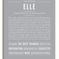 Frame Options | Light Gray | White Frame, Matted