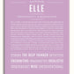 Frame Options | Lilac | White Frame, Matted