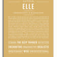 Frame Options | Matte Gold | White Frame, Matted