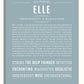 Frame Options | Powder Blue | White Frame, Matted