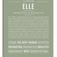 Frame Options | Sage | White Frame, Matted