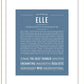 Frame Options | Steele Blue | Black Frame, Matted