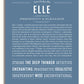 Frame Options | Steele Blue | White Frame, Matted