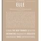 Frame Options | Tan | White Frame, Matted