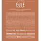 Frame Options | Terra Cotta | White Frame, Matted