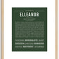 Elleanor | Name Art Print