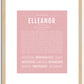 Elleanor | Name Art Print