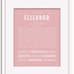 Frame Options | Dusty Rose | White Frame, Matted