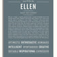 Ellen Personalized Name Meaning Art Prints – Name Stories