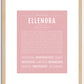 Ellenora | Name Art Print