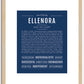 Ellenora | Name Art Print