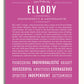 Frame Options | Dark Pink | White Frame, Matted