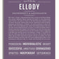Frame Options | Deep Purple | White Frame, Matted