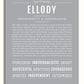 Frame Options | Light Gray | White Frame, Matted