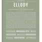 Frame Options | Sage | White Frame, Matted