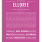 Frame Options | Dark Pink | White Frame, Matted