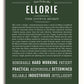 Frame Options | Deep Forest | White Frame, Matted