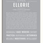 Frame Options | Light Gray | White Frame, Matted