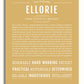Frame Options | Matte Gold | White Frame, Matted