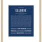 Ellorie | Name Art Print