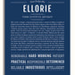 Frame Options | Midnight Blue | White Frame, Matted