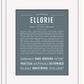Ellorie | Name Art Print