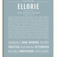 Frame Options | Powder Blue | White Frame, Matted