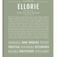 Frame Options | Sage | White Frame, Matted