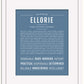 Ellorie | Name Art Print