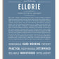 Frame Options | Steele Blue | White Frame, Matted