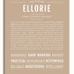 Frame Options | Tan | White Frame, Matted