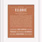 Ellorie | Name Art Print