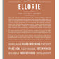 Frame Options | Terra Cotta | White Frame, Matted