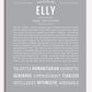 Frame Options | Light Gray | White Frame, Matted