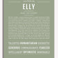 Frame Options | Sage | White Frame, Matted