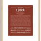 Elora | Name Art Print