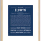 Elowyn | Name Art Print