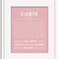 Frame Options | Dusty Rose | White Frame, Matted