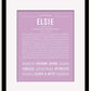 Frame Options | Lilac | Black Frame, Matted