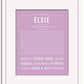 Frame Options | Lilac | White Frame, Matted