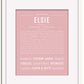 Frame Options | Dusty Rose | White Frame, Matted