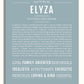 Frame Options | Powder Blue | White Frame, Matted