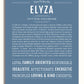 Frame Options | Steele Blue | White Frame, Matted