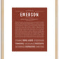 Emerson (male) | Name Art Print