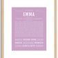 Emma | Name Art Print