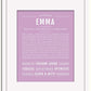 Frame Options | Lilac | White Frame, Matted