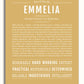 Frame Options | Matte Gold | White Frame, Matted