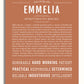 Frame Options | Terra Cotta | White Frame, Matted